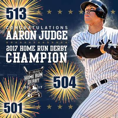 Aaron Judge hits homers of 501, 504 and 513 feet at 2017 Home Run Derby
