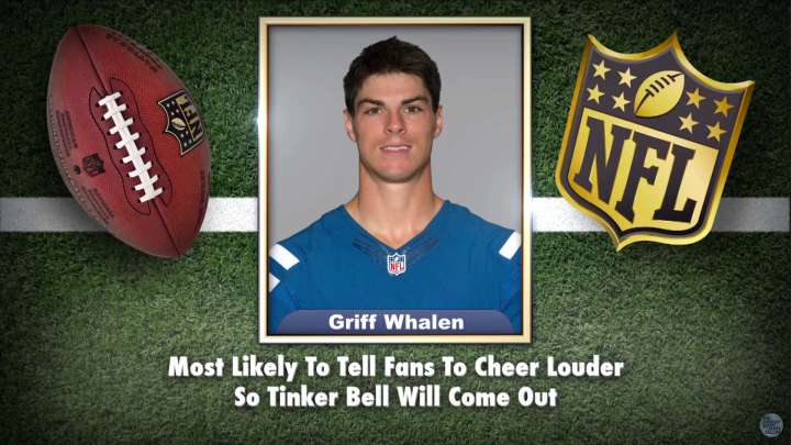 Colts' Griff Whalen makes the list on Tonight Show Superlatives