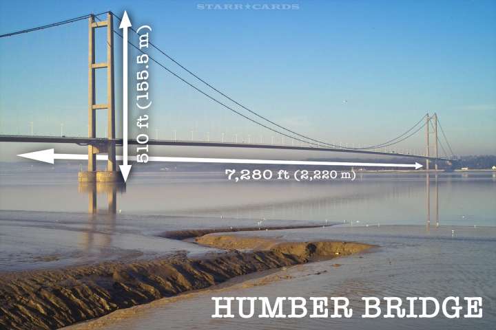 England's Humber Bridge