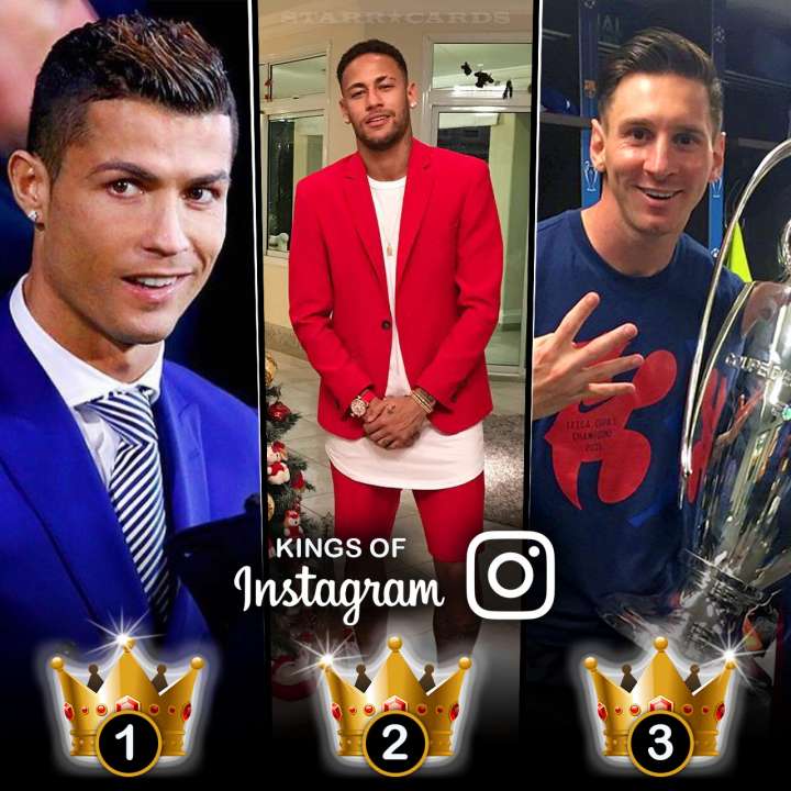 Kings of Instagram: Cristiano Ronaldo, Neymar, Lionel Messi