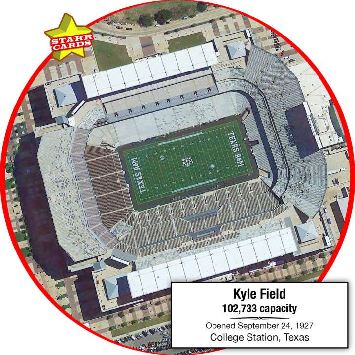 Kyle Field, College Station, Texas: Home of the Texas A&M Aggies