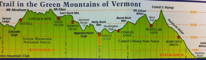 Map of Long Trail, Vermont