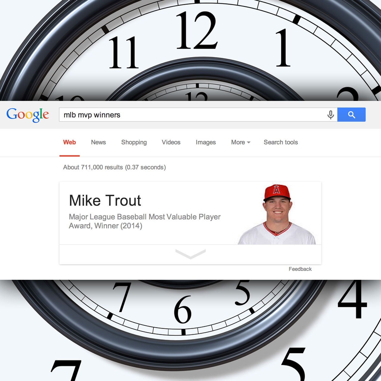 Mike Trout Time Warp On Google