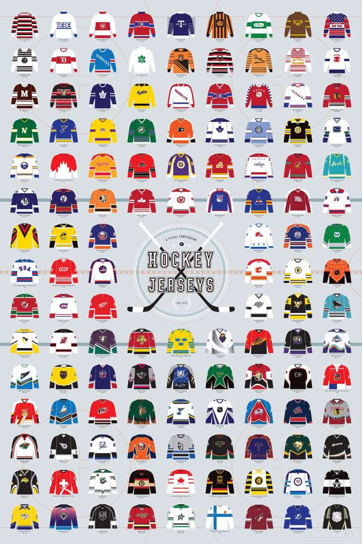 Pop Chart Lab's Visual Compendium of Hockey Jerseys (1905-2015)