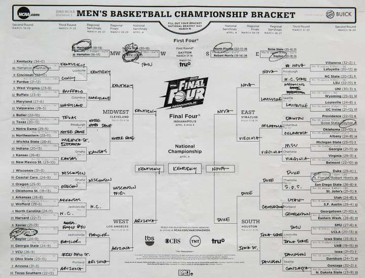 President Barack Obama's NCAA tournament bracket