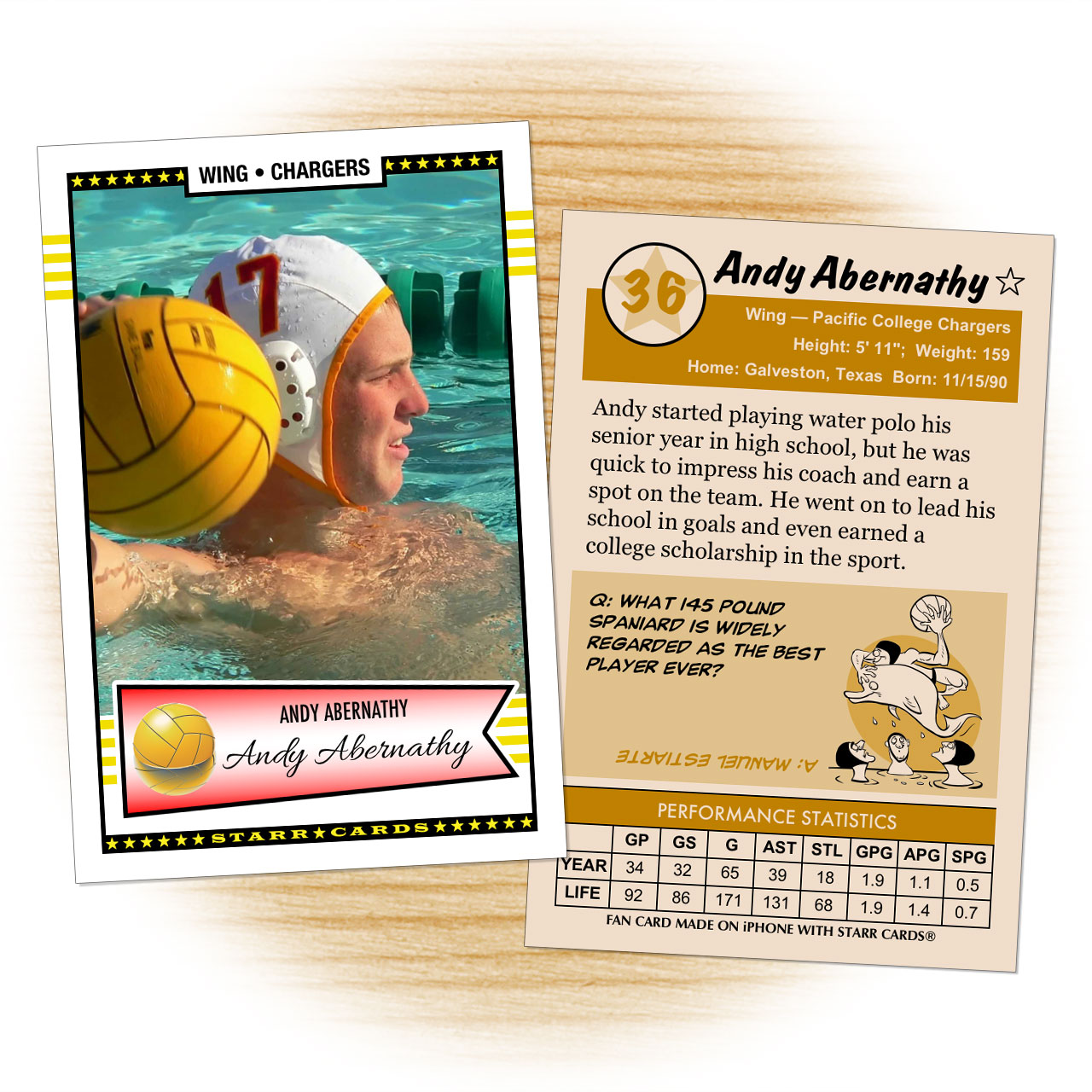 Water polo card template from Starr Cards Water Polo Card Maker.