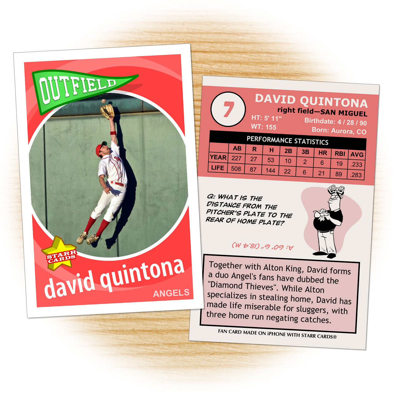 Retro 60 Series custom baseball cards