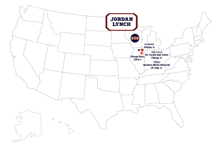 Road to the Chicago Bears for Jordan Lynch