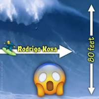 Rodrigo Koxa rides record 80-foot big wave at Nazaré, Portugal