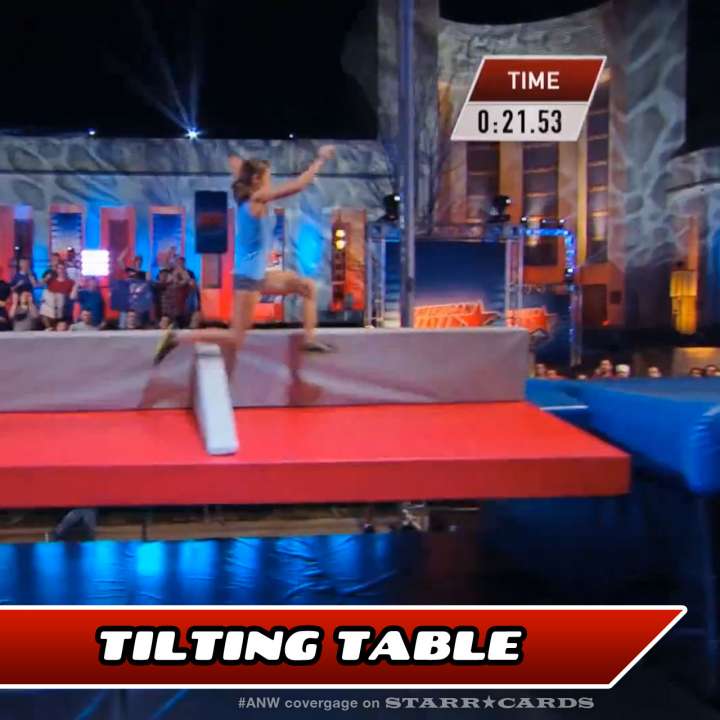 tilting-table