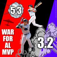 WAR for AL MVP: Mike Trout, Aaron Judge battle it out