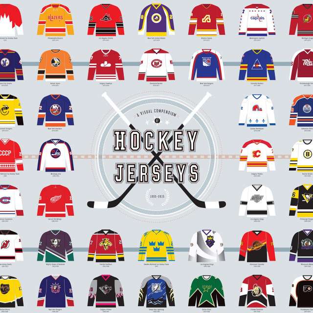 Best NHL jerseys in history headlined by Blackhawks, Canadiens and Kings uniforms