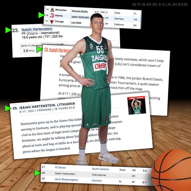 Germany's Isaiah Hartenstein climbing NBA draft boards as he plays for Lithuanian champion Zalgiris Kaunas