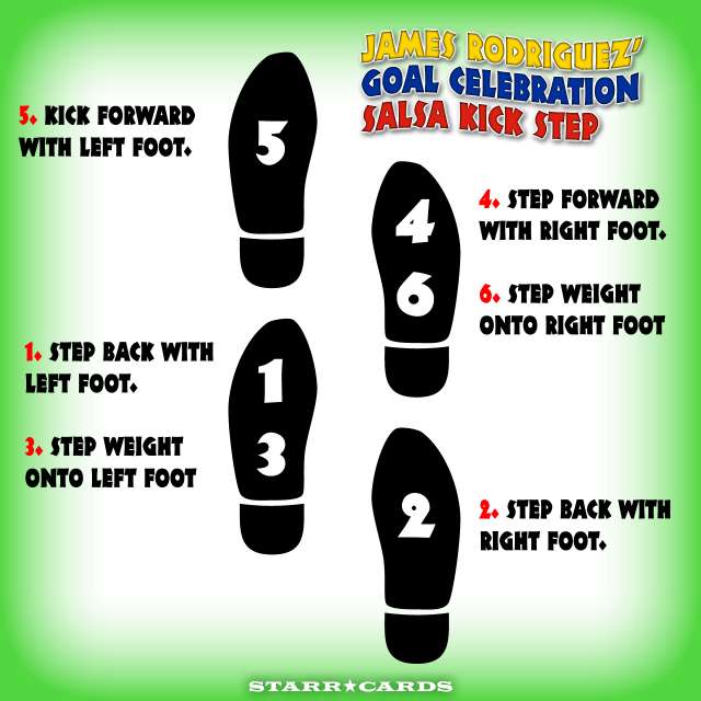 James Rodriguez goal celebration salsa dance chart