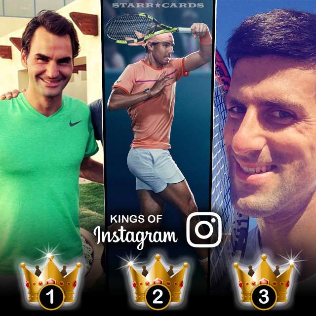 Kings of Instagram: Novak Djokovic, Roger Federer, Rafael Nadal tops in followers among men's tennis stars