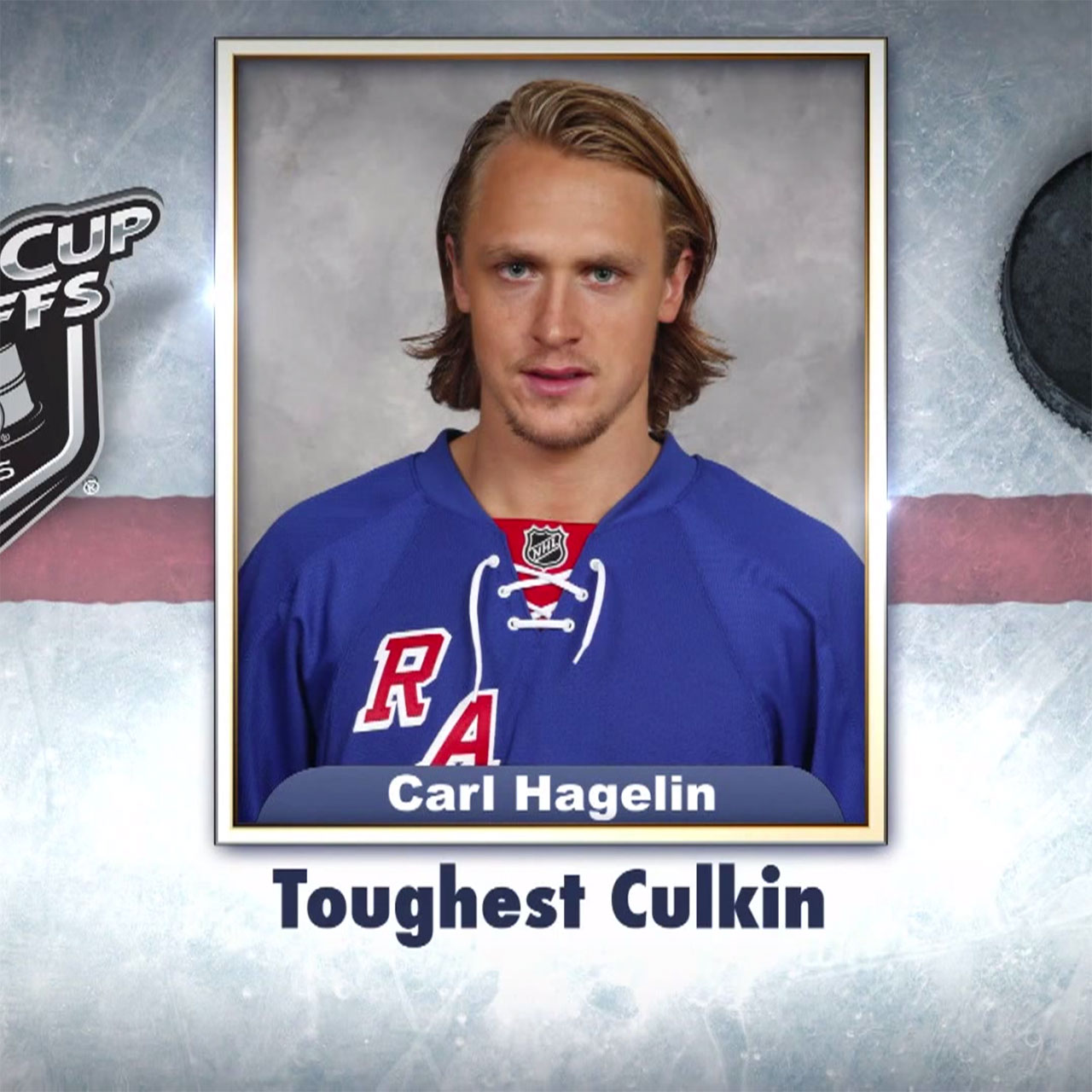 NY Rangers winger Carl Hagelin is the "Toughest Culkin" of all