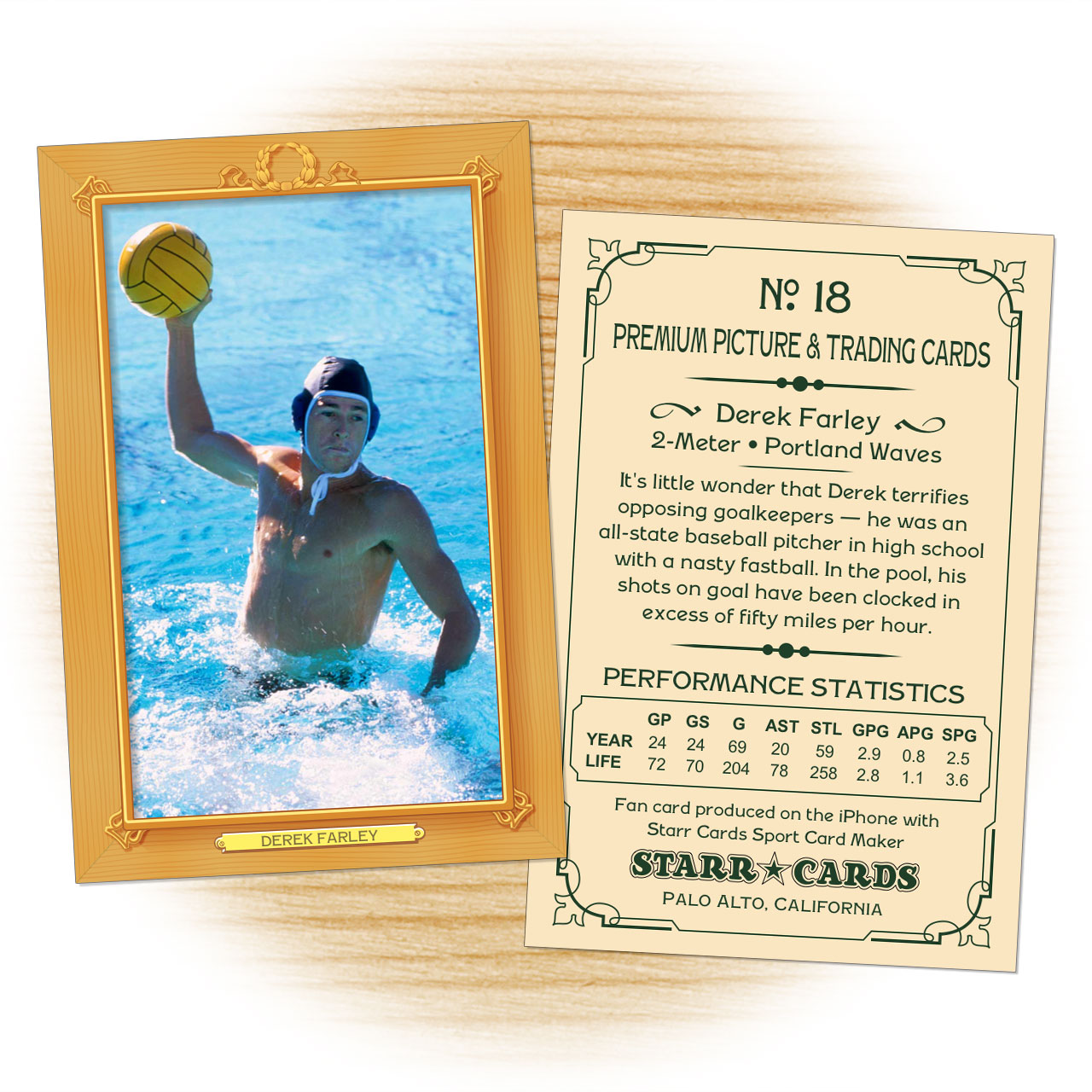 Water polo card template from Starr Cards Water Polo Card Maker.
